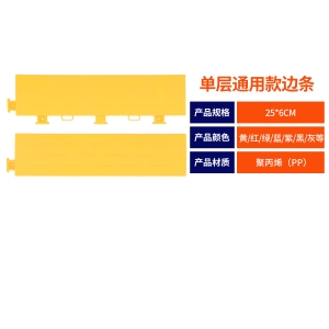 封边条和转角